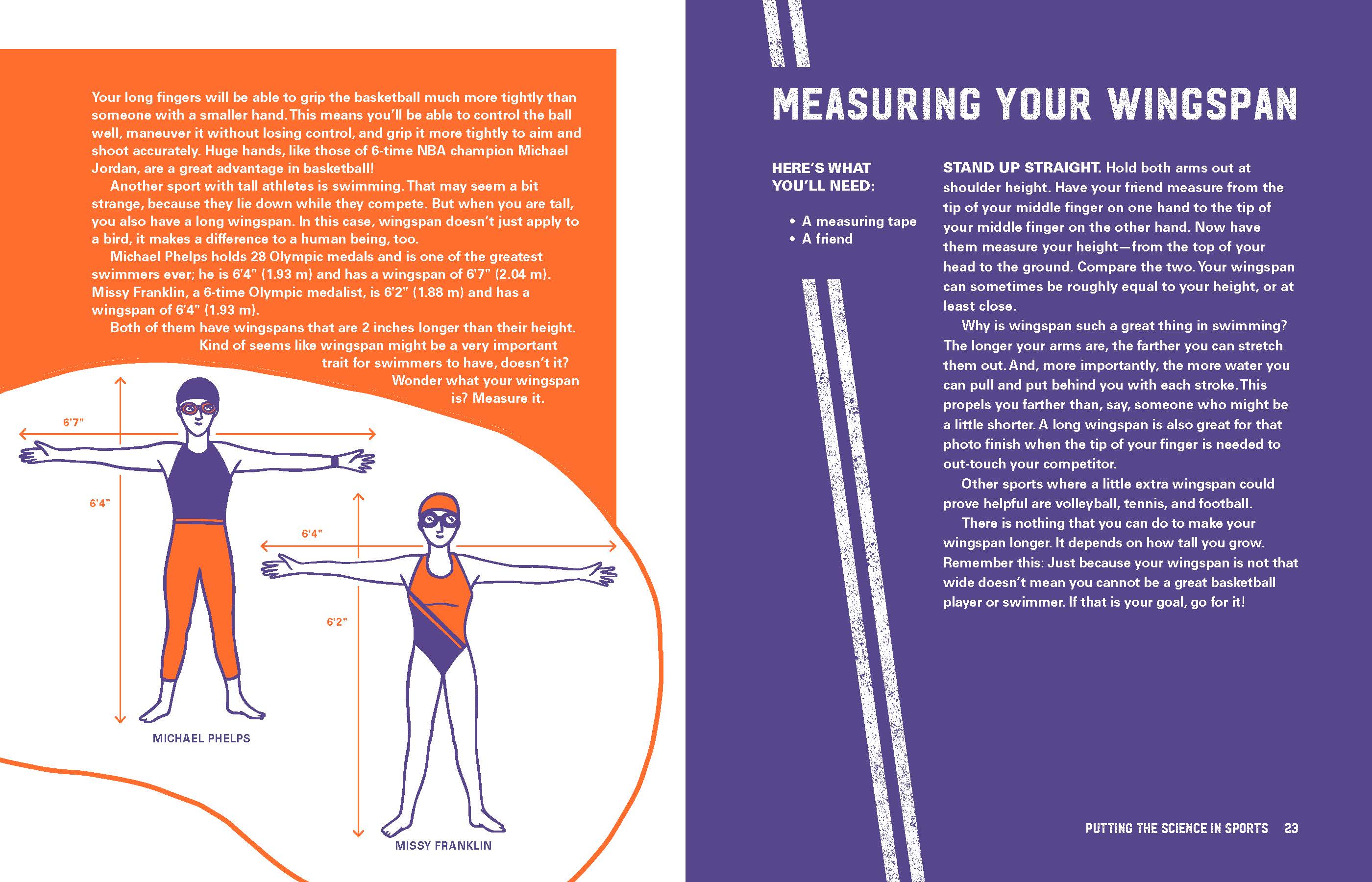 Sample Spread for Secret Science of Sports